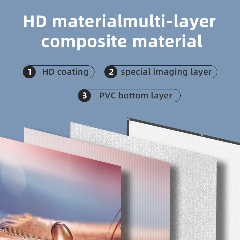 VEIDADZ Projector Screen 60 72 - Slide Film 120 บทวิจารณ์และราคา