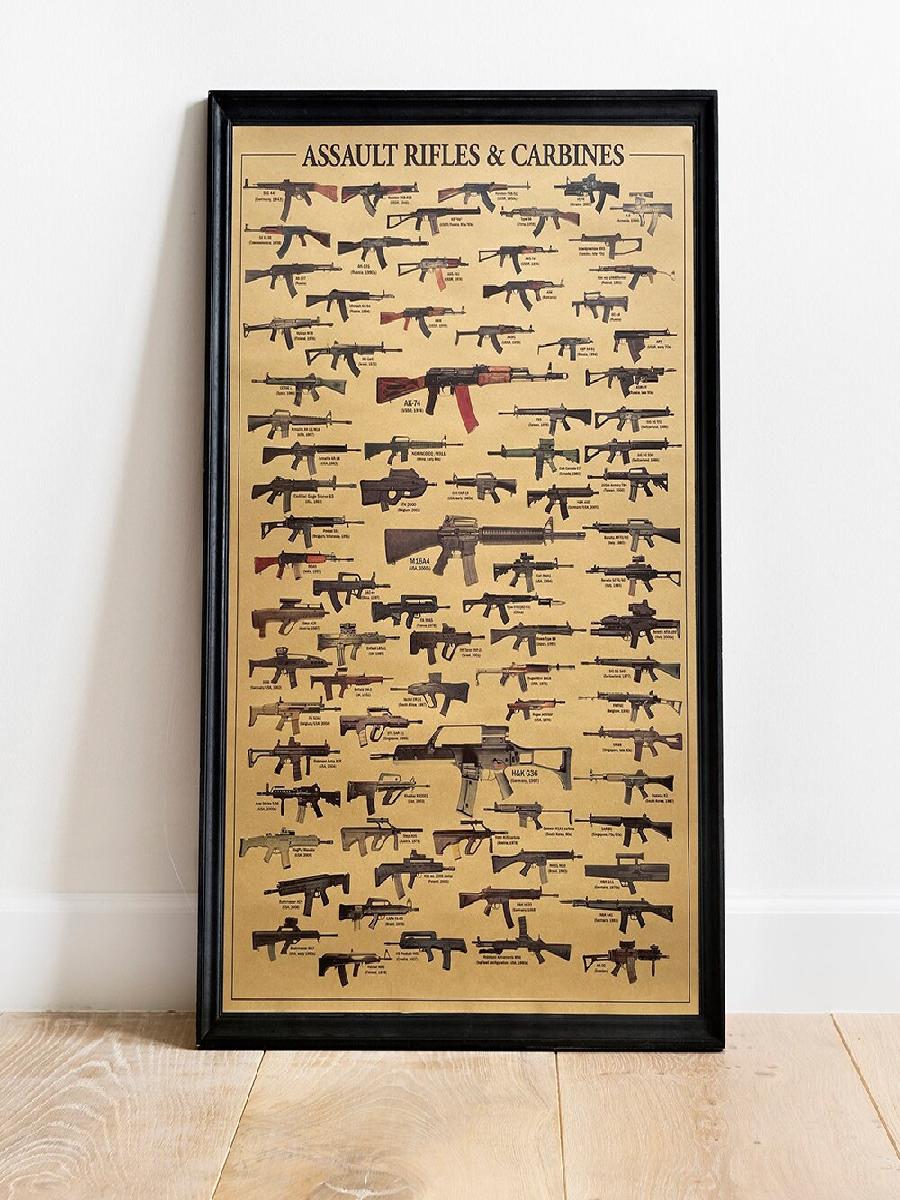 Vintage Assault Rifles & Carbi - Vintage Collectible Guns บทวิจารณ์และราคา