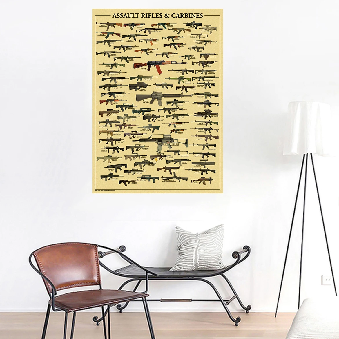 Famous Gun Collection Posters  - Vintage Collectible Guns บทวิจารณ์และราคา